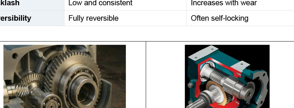 Internal cross-section comparison: hypoid gearbox versus worm gearbox